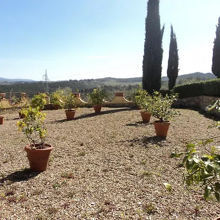 Country Mezzomonte Country house *